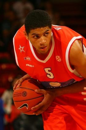 Никола Батум