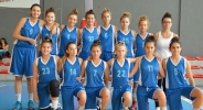 Треньорите на България - Магдалена Миланова
